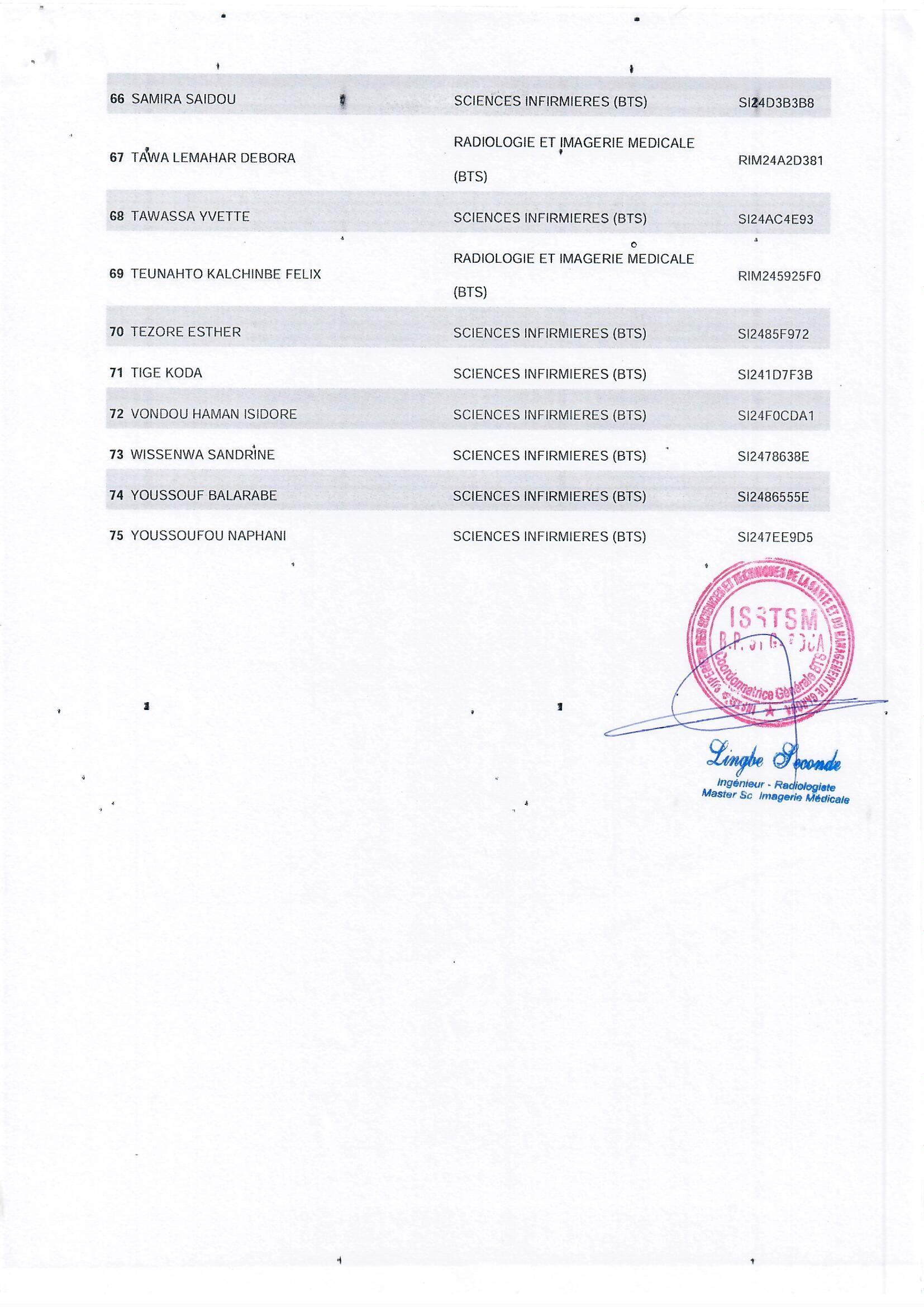 Liste des candidats inscrits au BTS session 2024